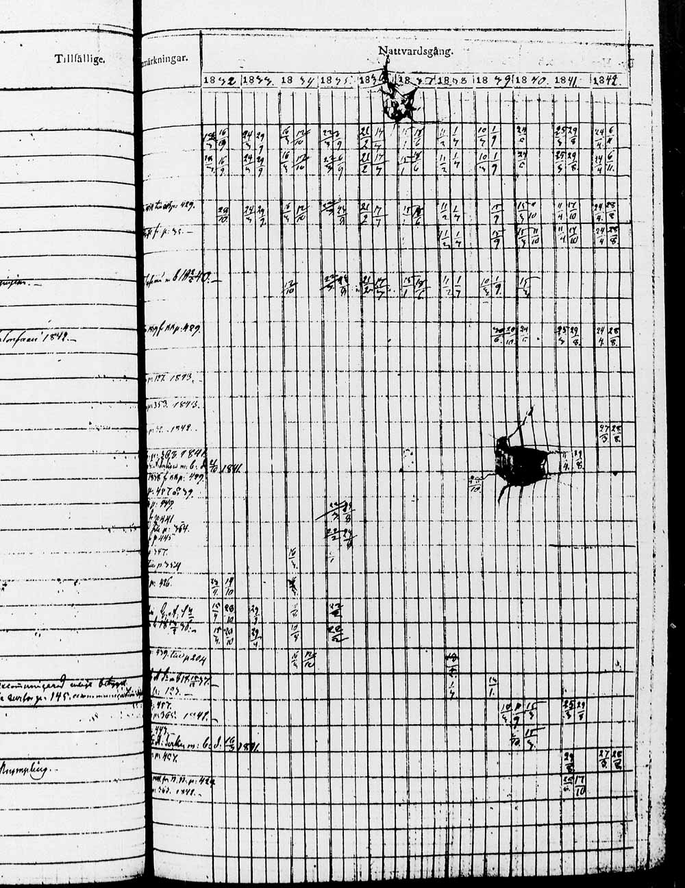 [ ../kirjat/Kirkonkirjat/heinola/rippikirja_1832-1842_msrk_tk889/kuvat/854.jpg ]