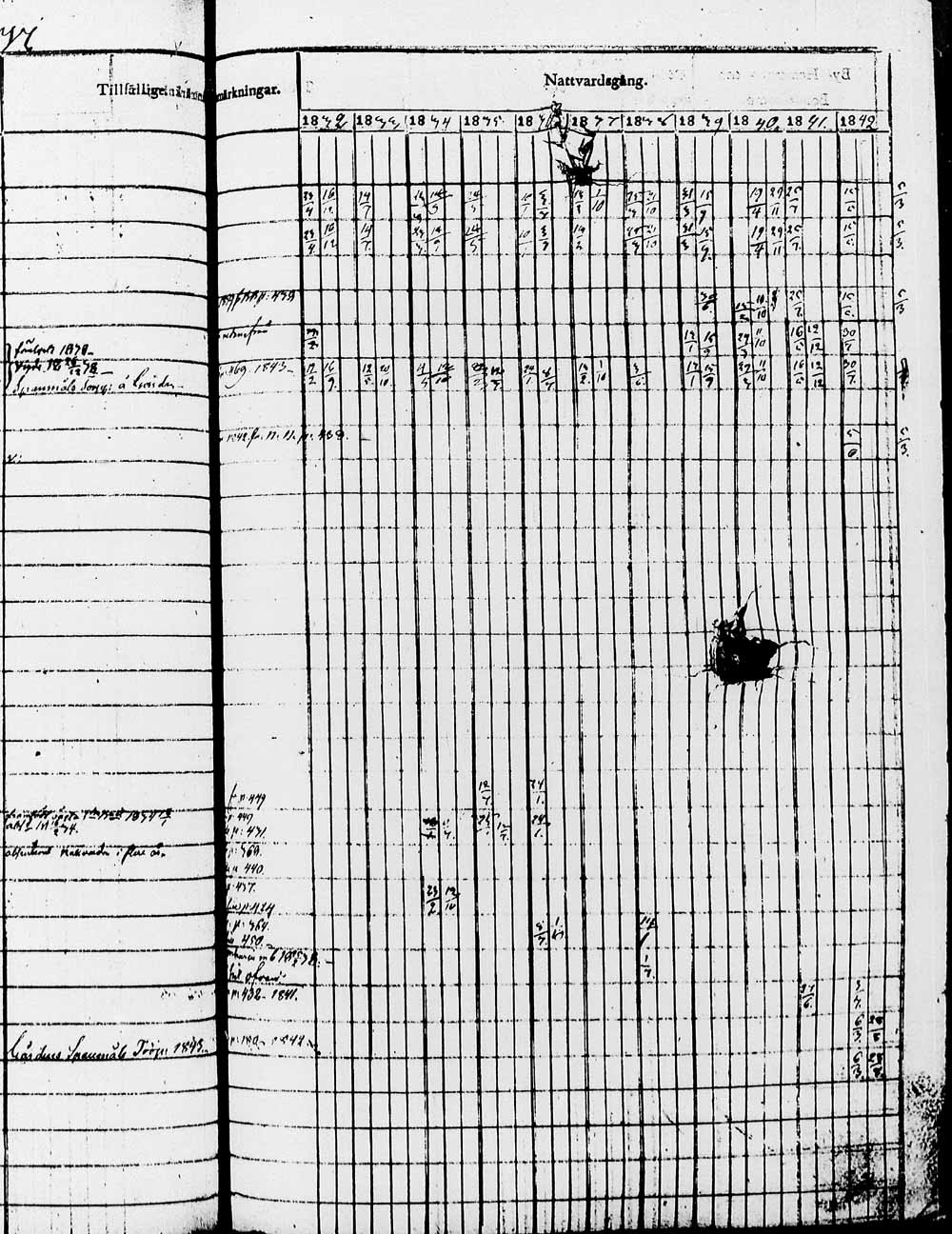 [ ../kirjat/Kirkonkirjat/heinola/rippikirja_1832-1842_msrk_tk889/kuvat/872.jpg ]