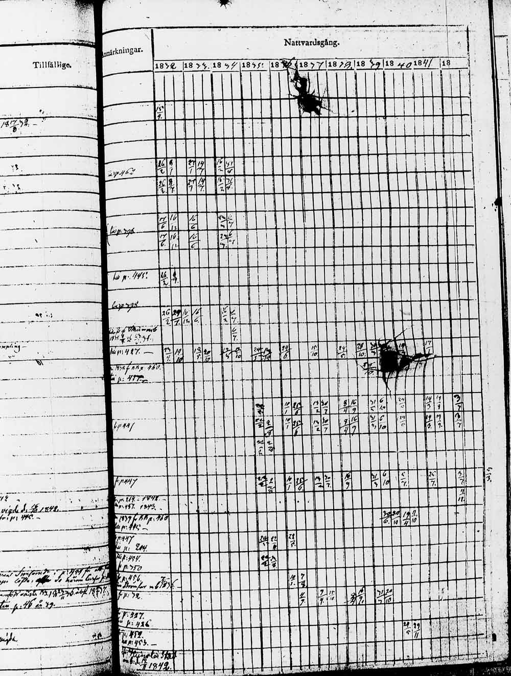 [ ../kirjat/Kirkonkirjat/heinola/rippikirja_1832-1842_msrk_tk889/kuvat/914.jpg ]