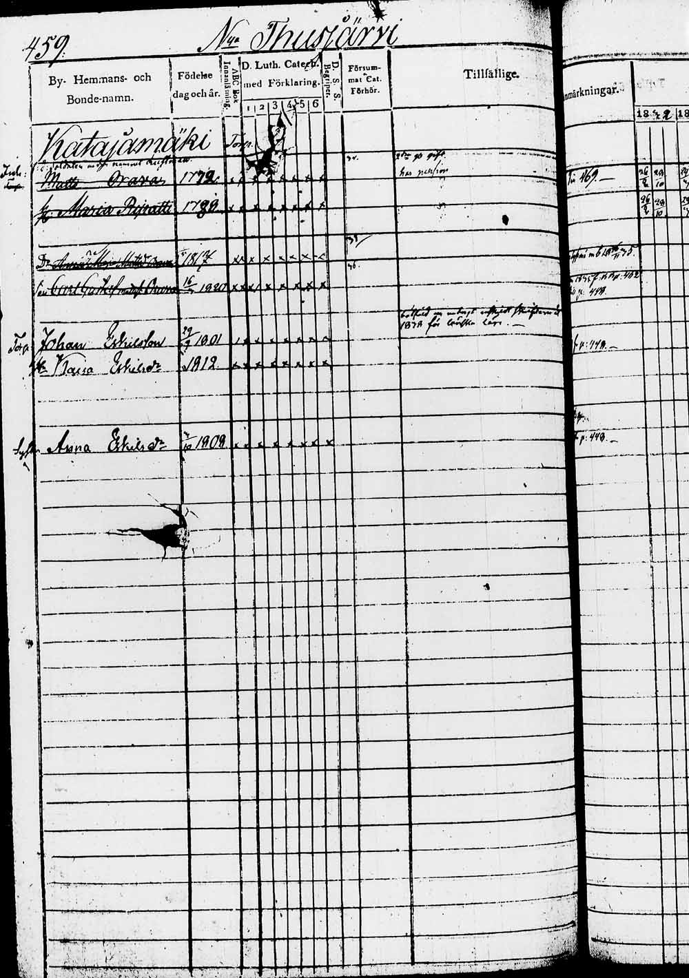 [ ../kirjat/Kirkonkirjat/heinola/rippikirja_1832-1842_msrk_tk889/kuvat/917.jpg ]