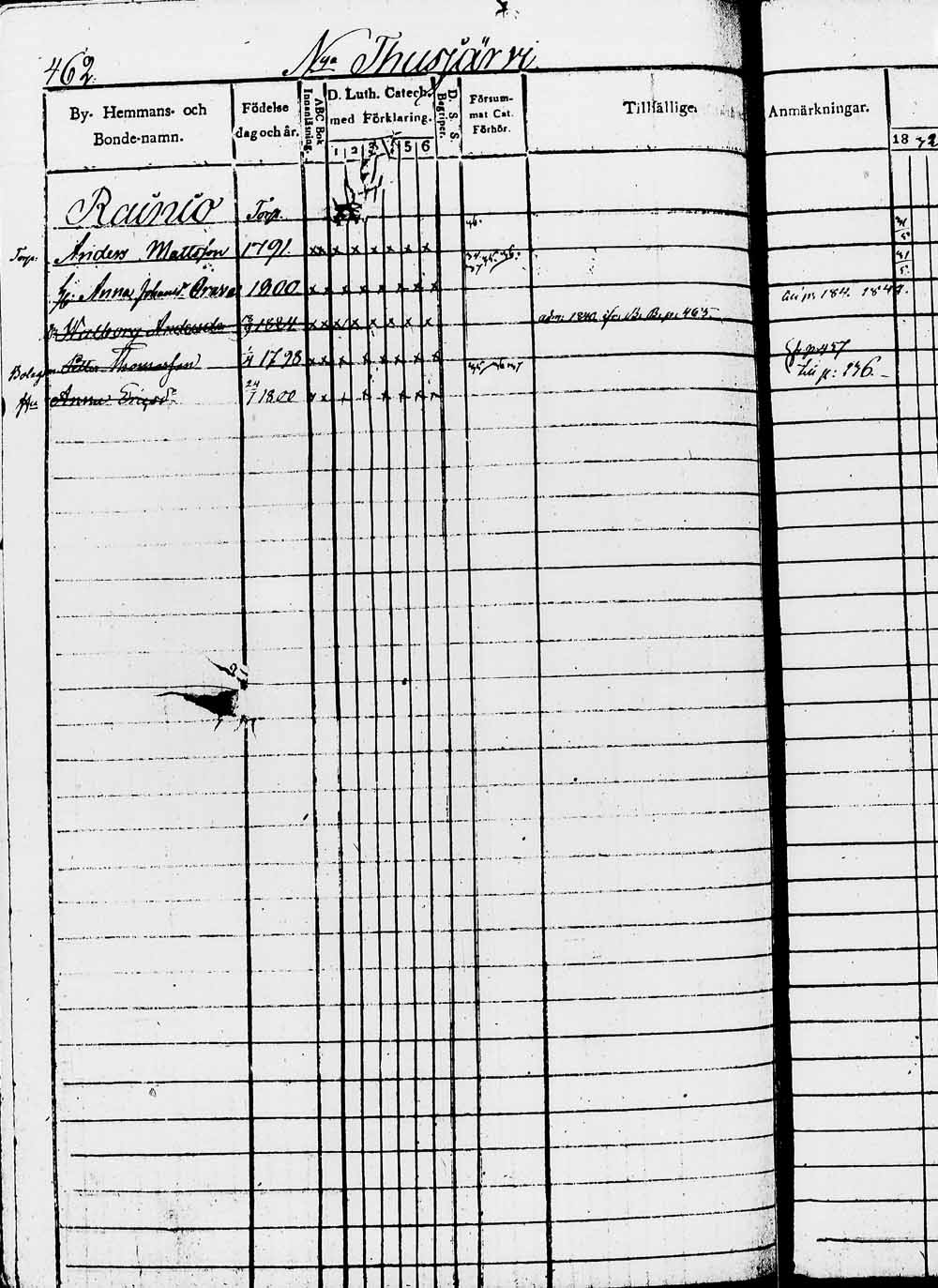[ ../kirjat/Kirkonkirjat/heinola/rippikirja_1832-1842_msrk_tk889/kuvat/923.jpg ]