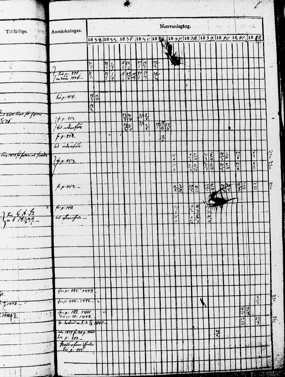 [ ../kirjat/Kirkonkirjat/heinola/rippikirja_1832-1842_msrk_tk889/kuvat/930.jpg ]