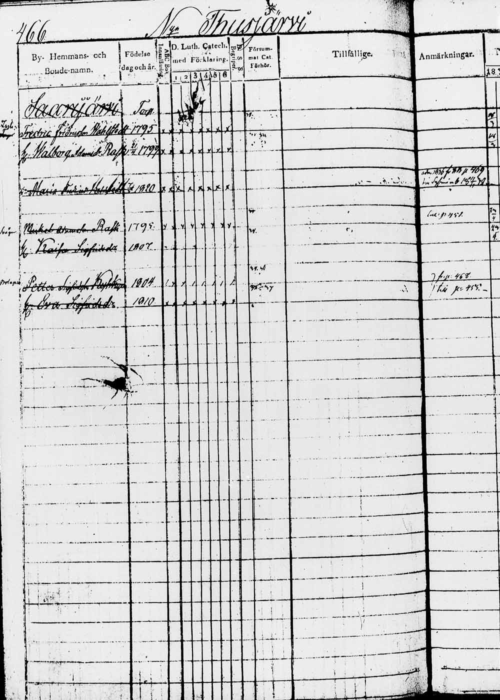 [ ../kirjat/Kirkonkirjat/heinola/rippikirja_1832-1842_msrk_tk889/kuvat/931.jpg ]