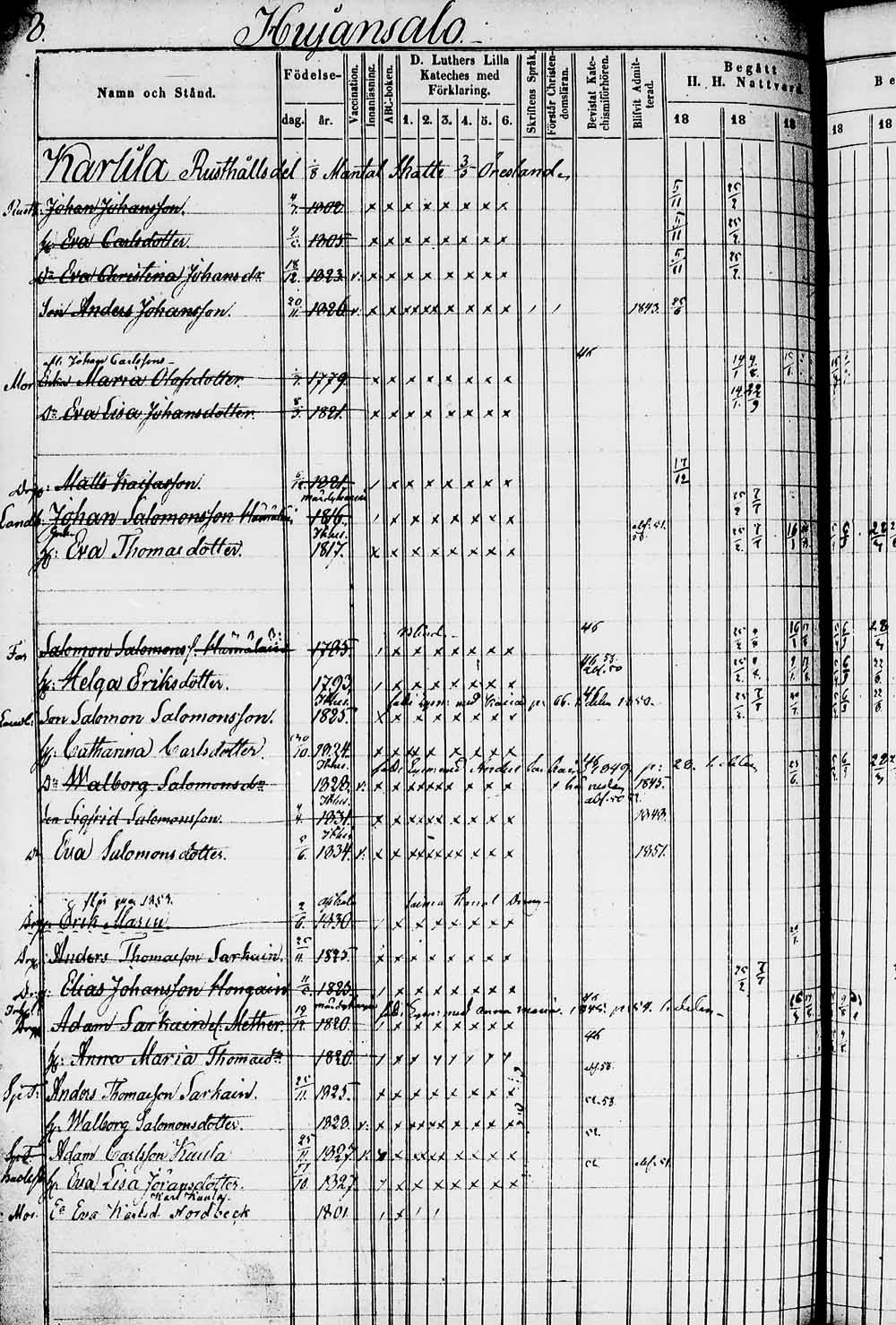 [ ../kirjat/Kirkonkirjat/heinola/rippikirja_1842-1852_msrk_tk889_1/kuvat/114.jpg ]