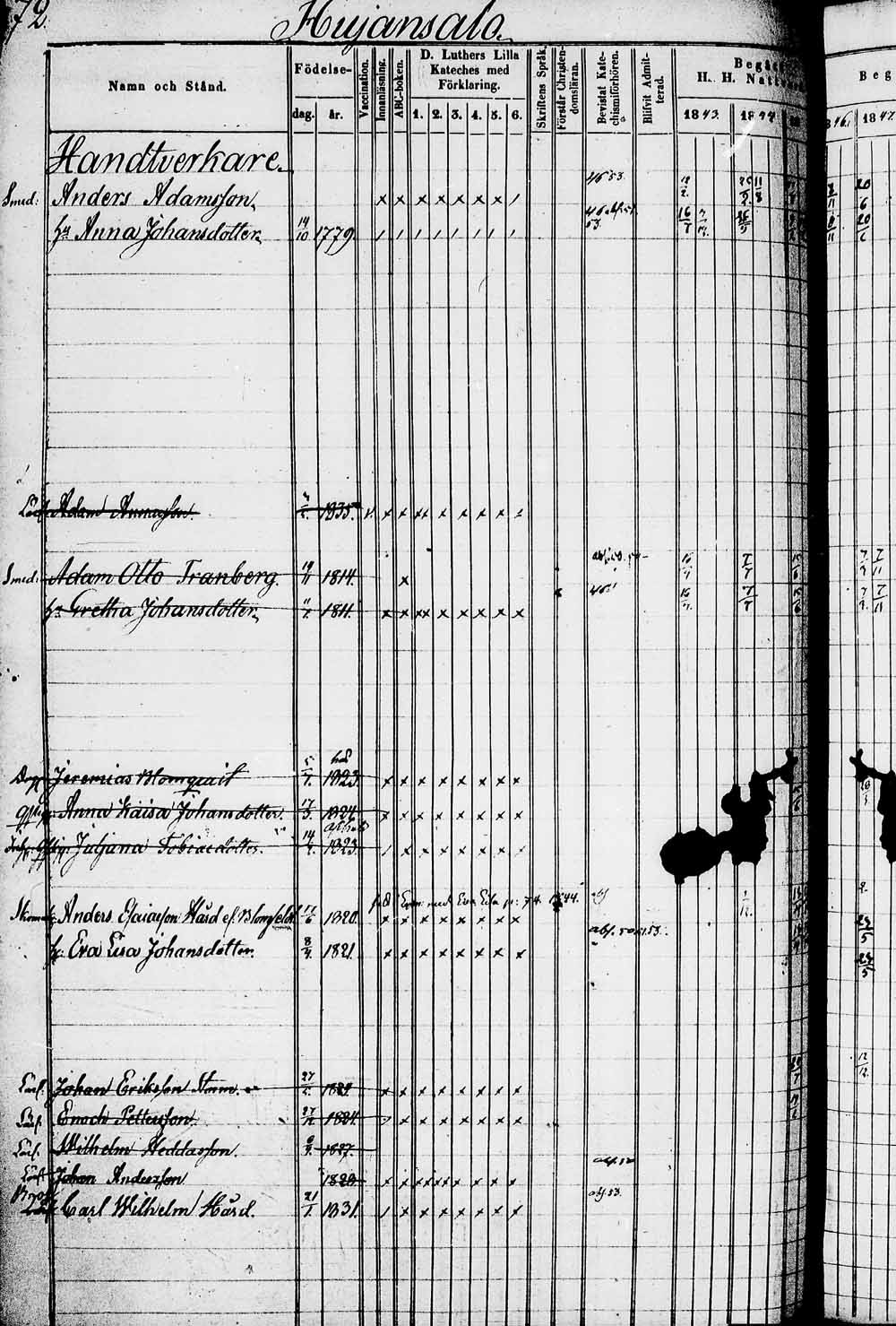 [ ../kirjat/Kirkonkirjat/heinola/rippikirja_1842-1852_msrk_tk889_1/kuvat/142.jpg ]