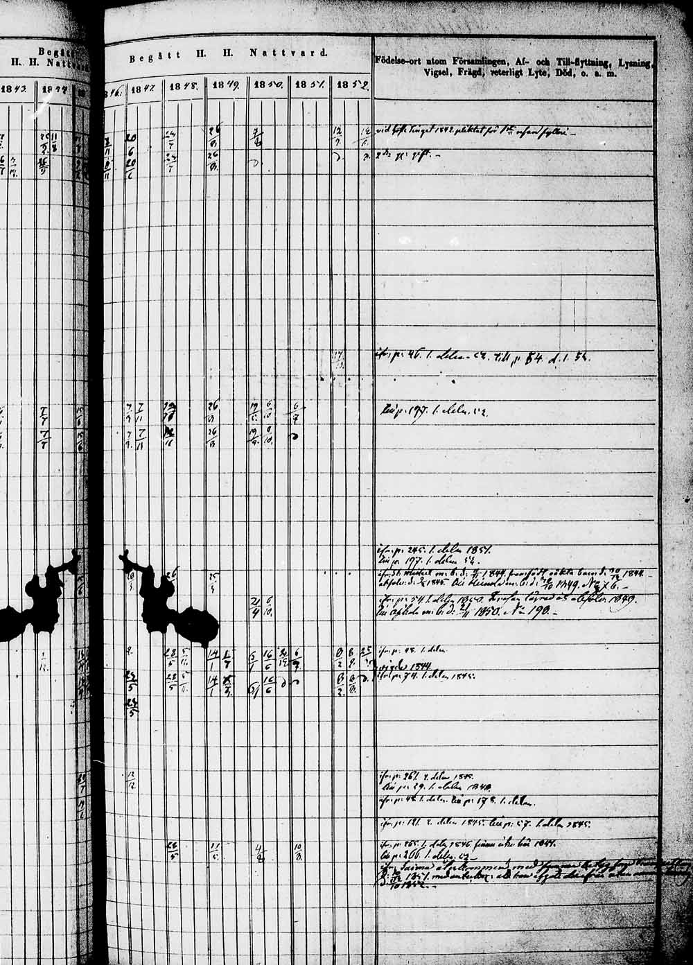 [ ../kirjat/Kirkonkirjat/heinola/rippikirja_1842-1852_msrk_tk889_1/kuvat/143.jpg ]