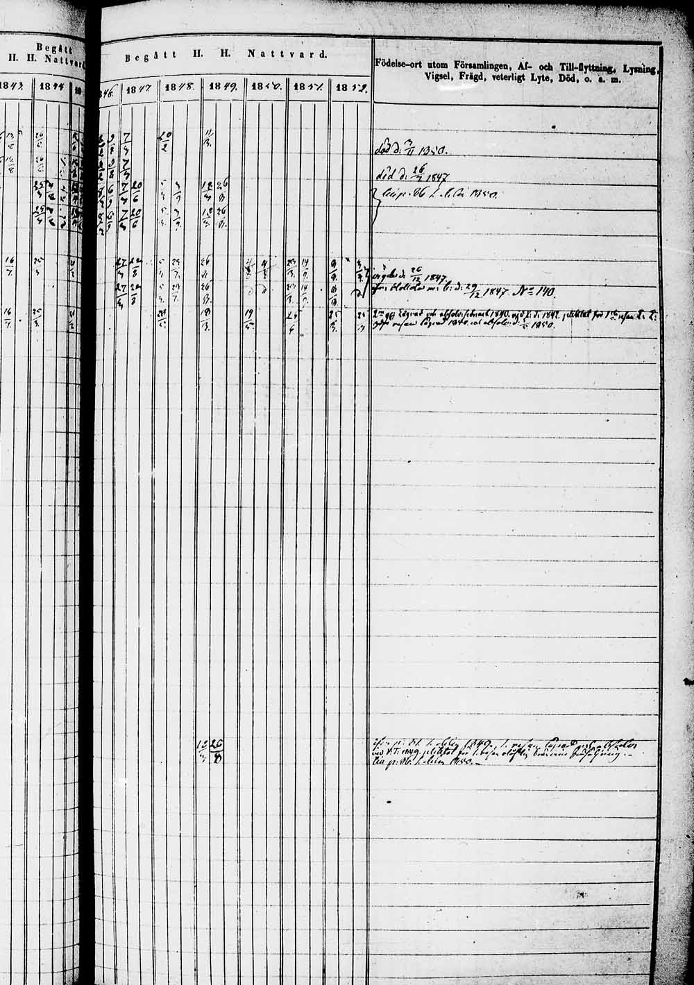 [ ../kirjat/Kirkonkirjat/heinola/rippikirja_1842-1852_msrk_tk889_1/kuvat/169.jpg ]