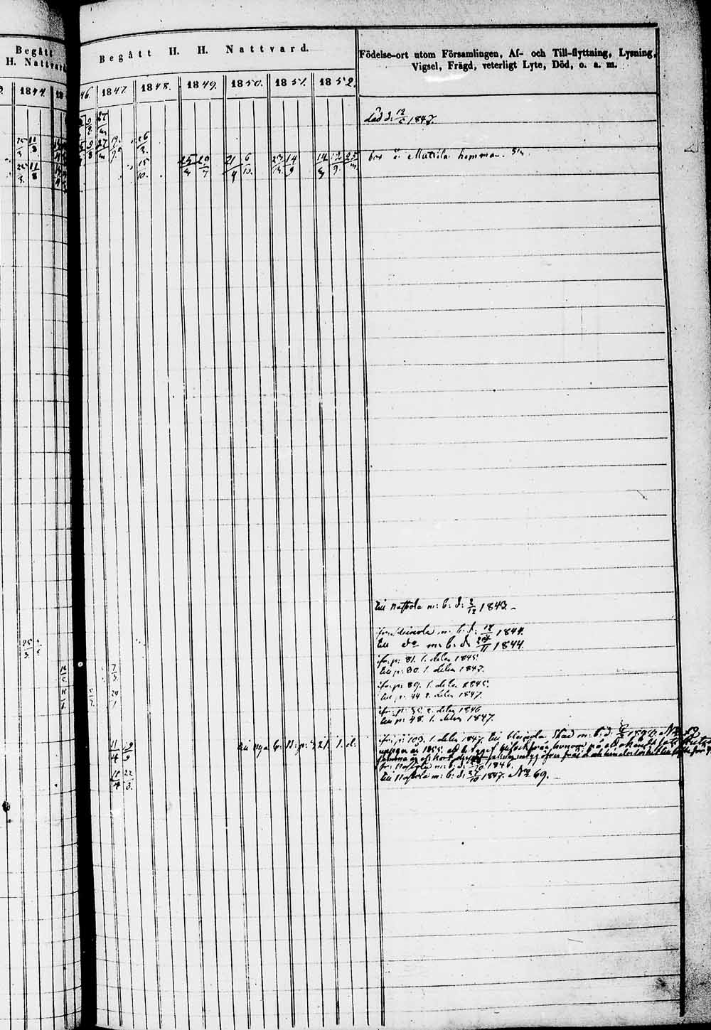 [ ../kirjat/Kirkonkirjat/heinola/rippikirja_1842-1852_msrk_tk889_1/kuvat/175.jpg ]