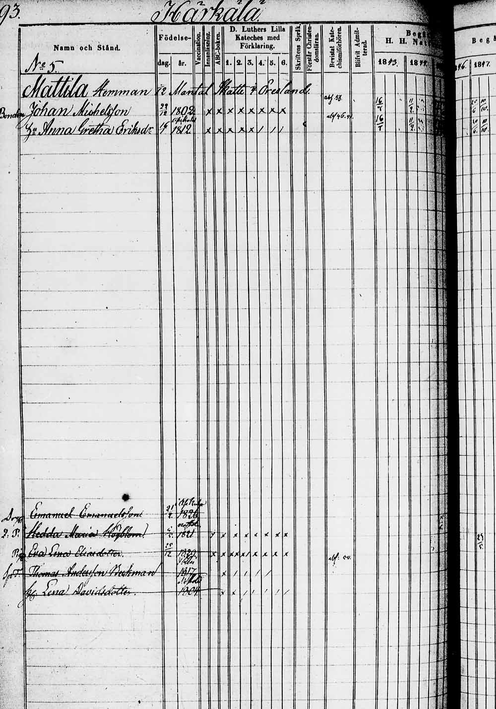 [ ../kirjat/Kirkonkirjat/heinola/rippikirja_1842-1852_msrk_tk889_1/kuvat/184.jpg ]