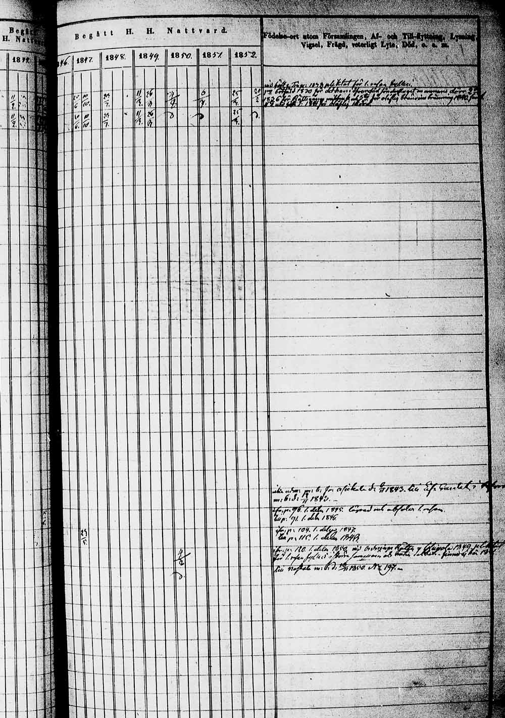 [ ../kirjat/Kirkonkirjat/heinola/rippikirja_1842-1852_msrk_tk889_1/kuvat/185.jpg ]