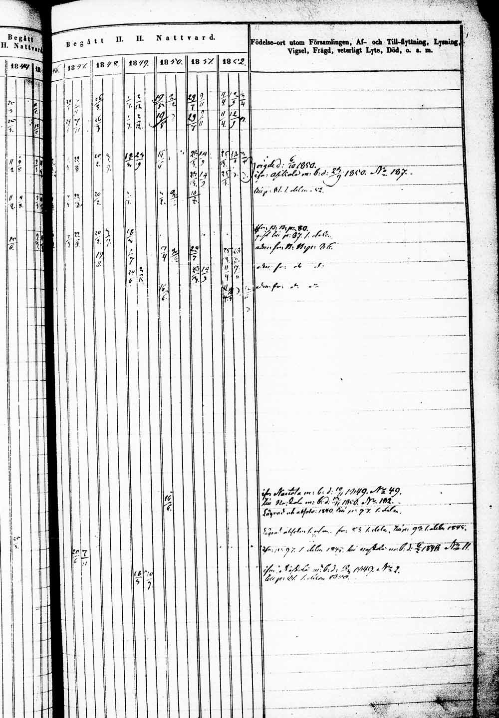 [ ../kirjat/Kirkonkirjat/heinola/rippikirja_1842-1852_msrk_tk889_1/kuvat/191.jpg ]