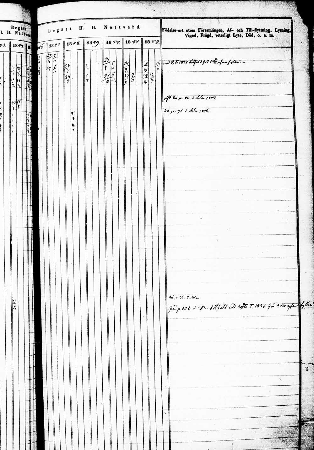 [ ../kirjat/Kirkonkirjat/heinola/rippikirja_1842-1852_msrk_tk889_1/kuvat/195.jpg ]