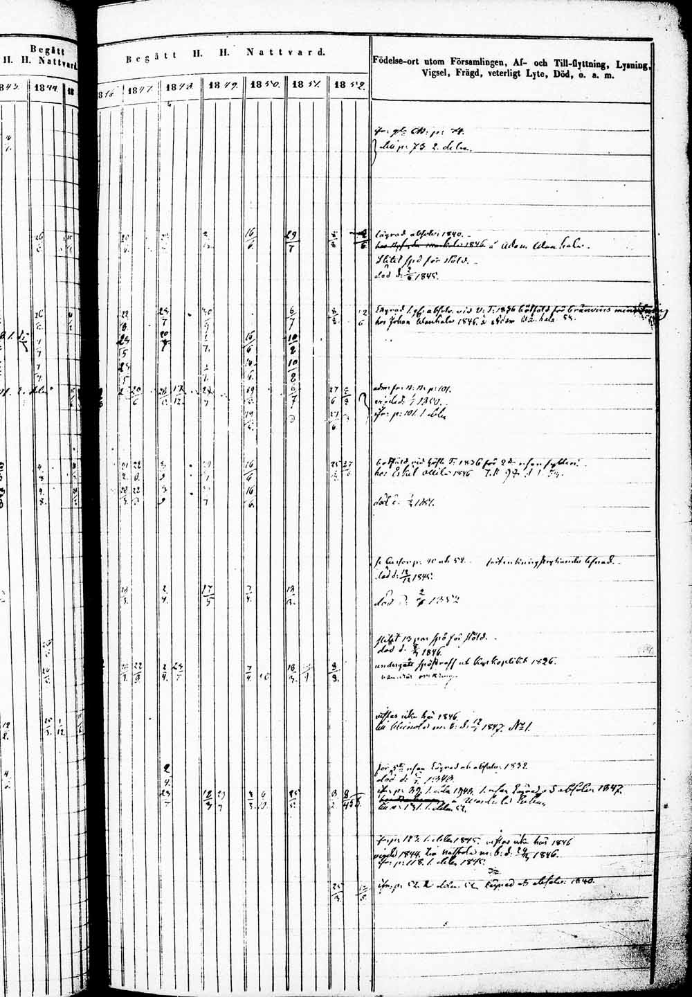 [ ../kirjat/Kirkonkirjat/heinola/rippikirja_1842-1852_msrk_tk889_1/kuvat/215.jpg ]