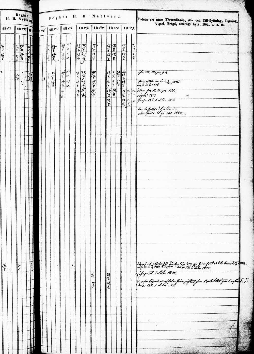 [ ../kirjat/Kirkonkirjat/heinola/rippikirja_1842-1852_msrk_tk889_1/kuvat/227.jpg ]