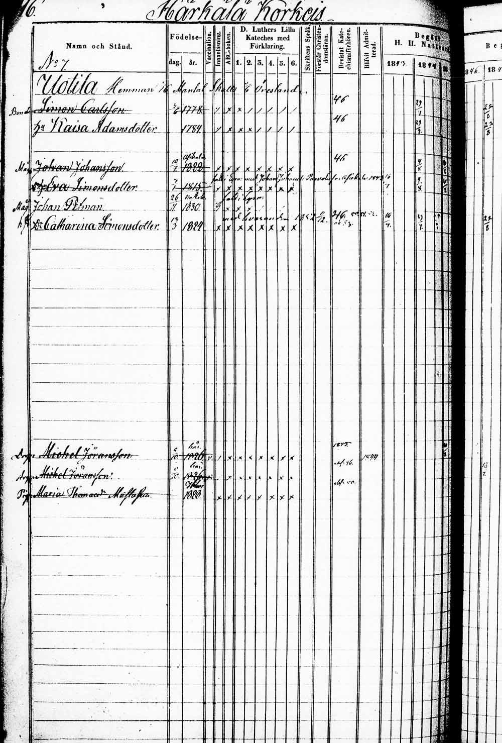 [ ../kirjat/Kirkonkirjat/heinola/rippikirja_1842-1852_msrk_tk889_1/kuvat/230.jpg ]