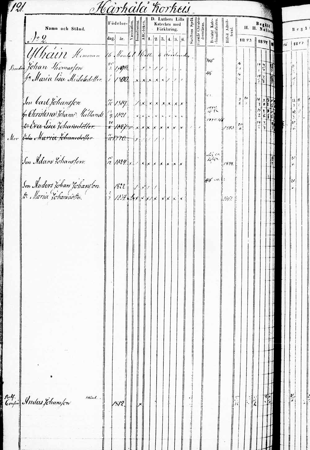 [ ../kirjat/Kirkonkirjat/heinola/rippikirja_1842-1852_msrk_tk889_1/kuvat/240.jpg ]