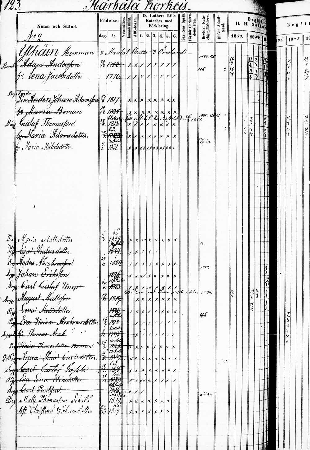 [ ../kirjat/Kirkonkirjat/heinola/rippikirja_1842-1852_msrk_tk889_1/kuvat/244.jpg ]