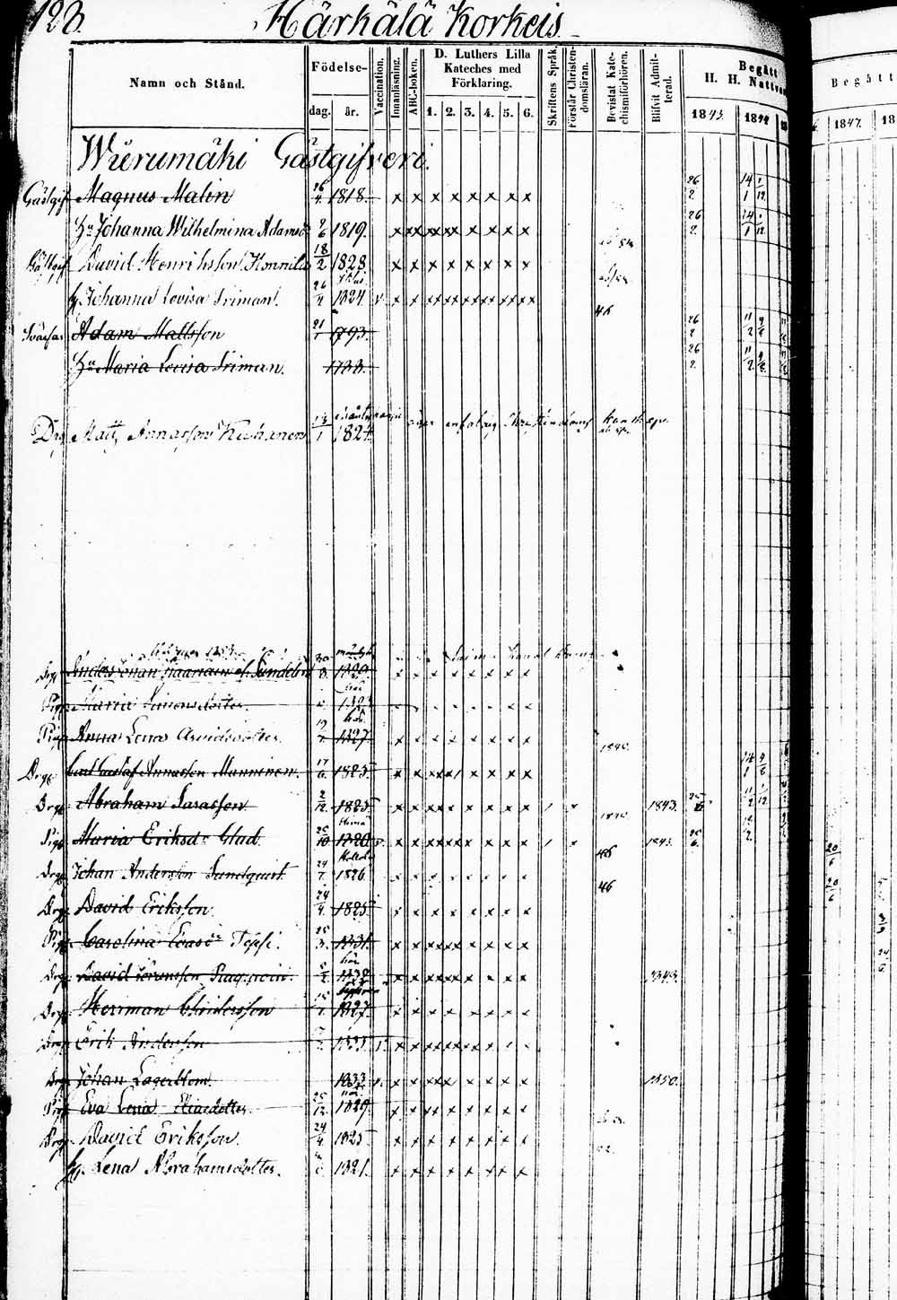 [ ../kirjat/Kirkonkirjat/heinola/rippikirja_1842-1852_msrk_tk889_1/kuvat/254.jpg ]