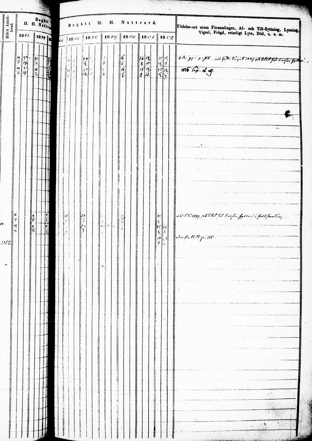 [ ../kirjat/Kirkonkirjat/heinola/rippikirja_1842-1852_msrk_tk889_1/kuvat/257.jpg ]