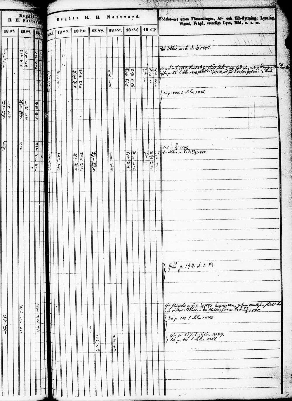 [ ../kirjat/Kirkonkirjat/heinola/rippikirja_1843-1852_msrk_tk890/kuvat/118.jpg ]