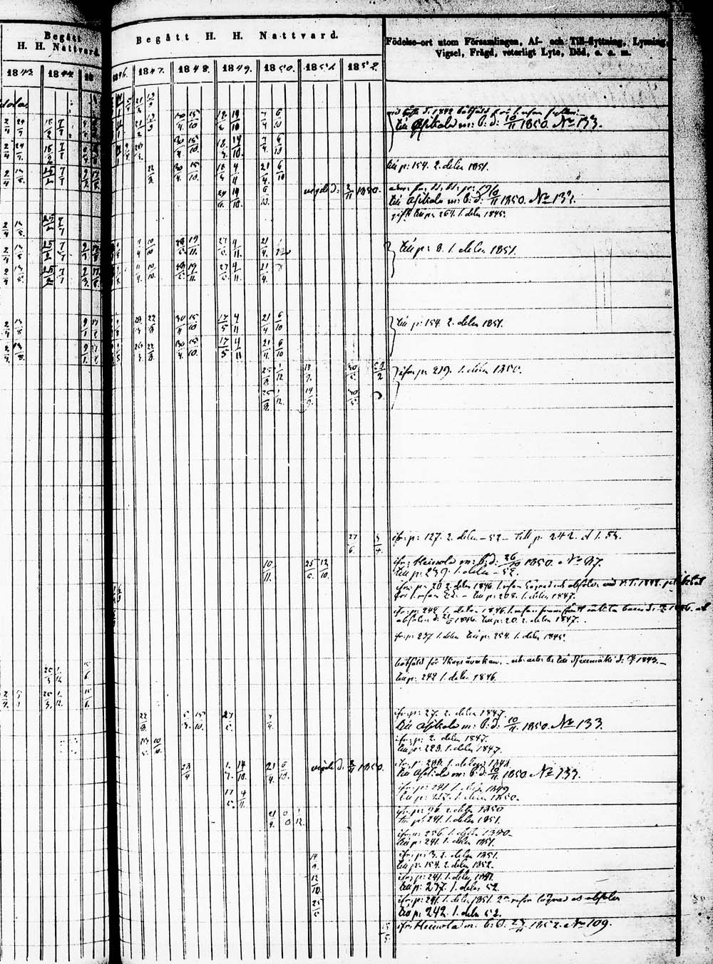 [ ../kirjat/Kirkonkirjat/heinola/rippikirja_1843-1852_msrk_tk890/kuvat/158.jpg ]