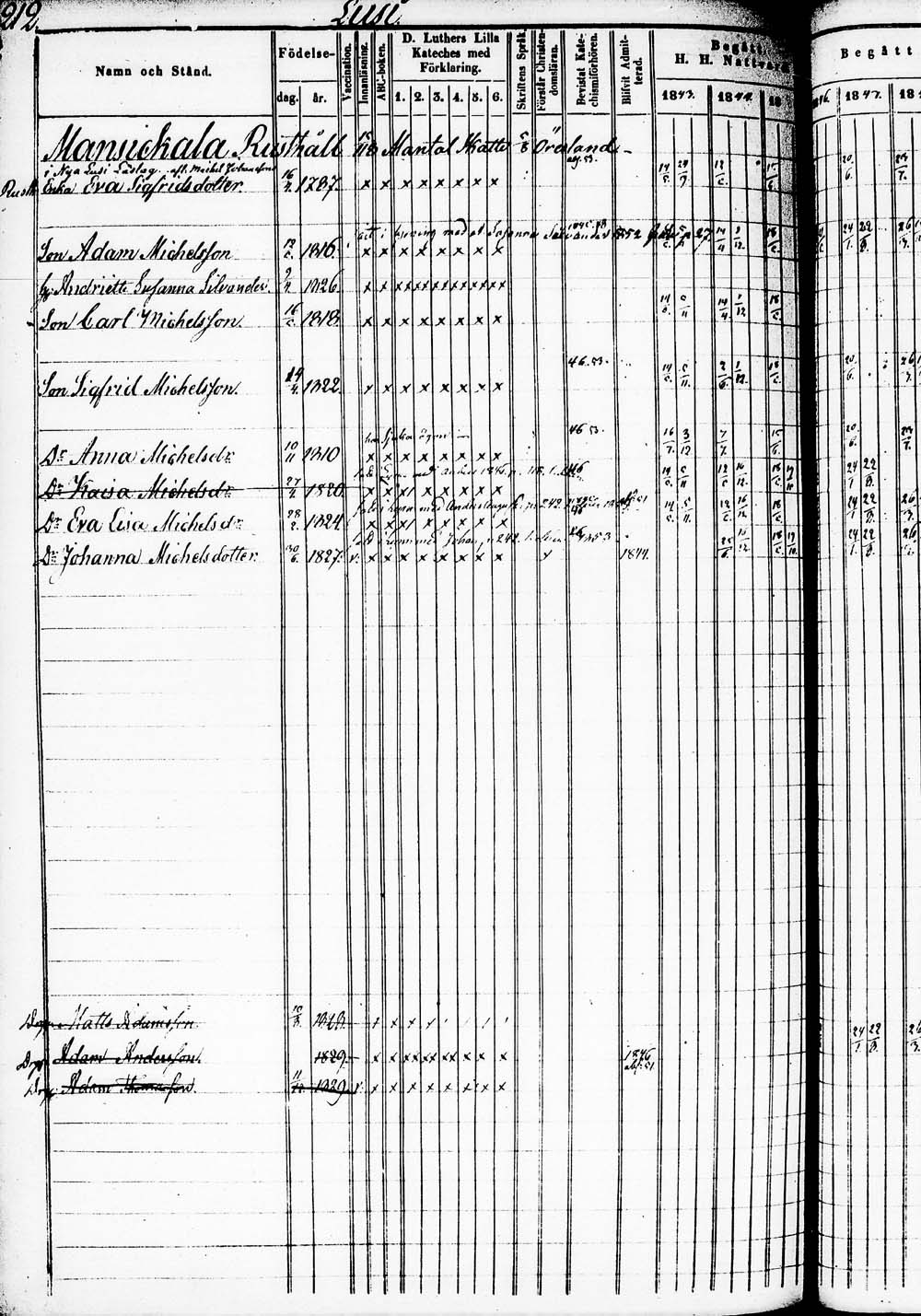 [ ../kirjat/Kirkonkirjat/heinola/rippikirja_1843-1852_msrk_tk890/kuvat/163.jpg ]
