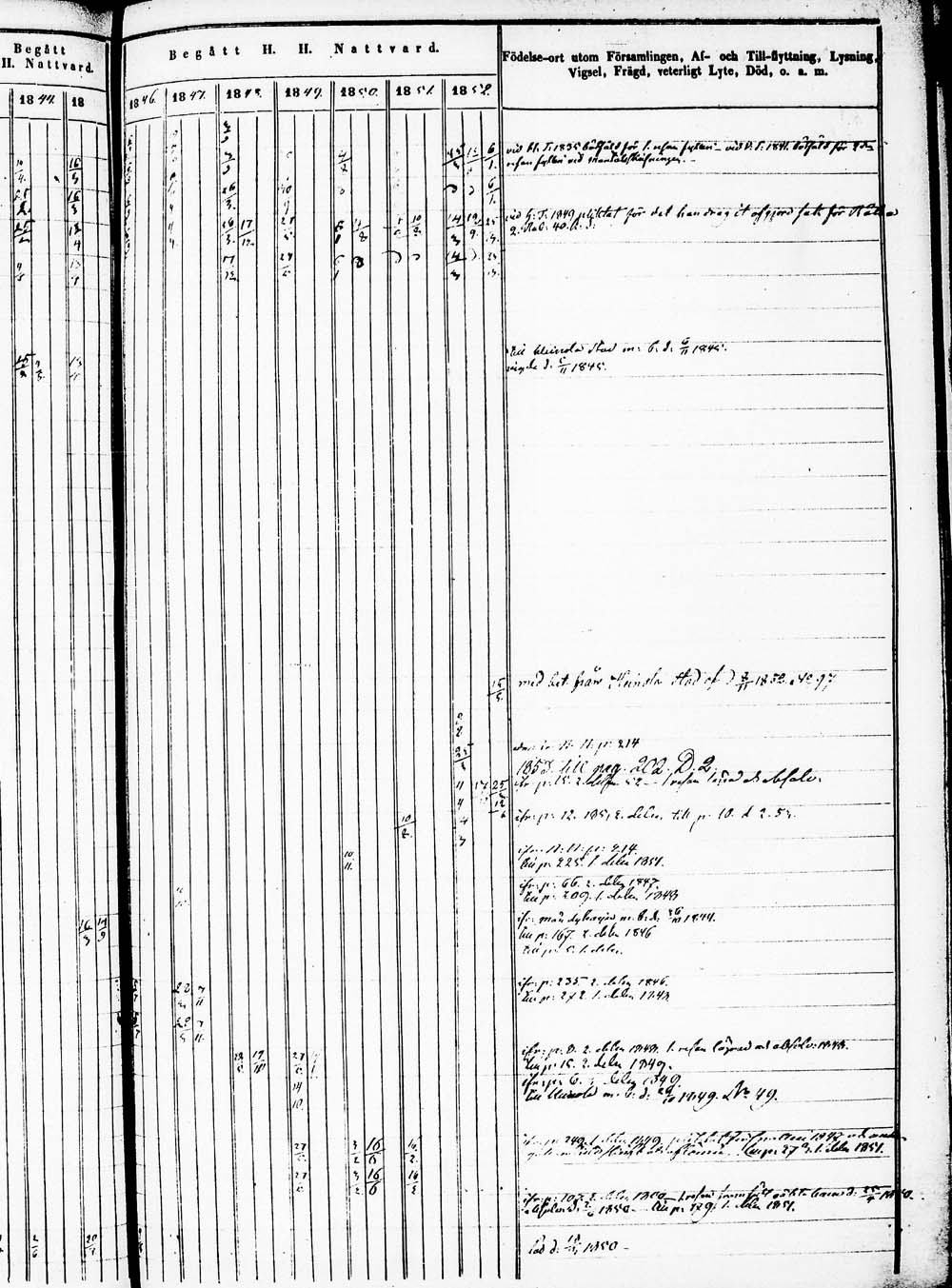 [ ../kirjat/Kirkonkirjat/heinola/rippikirja_1843-1852_msrk_tk890/kuvat/216.jpg ]