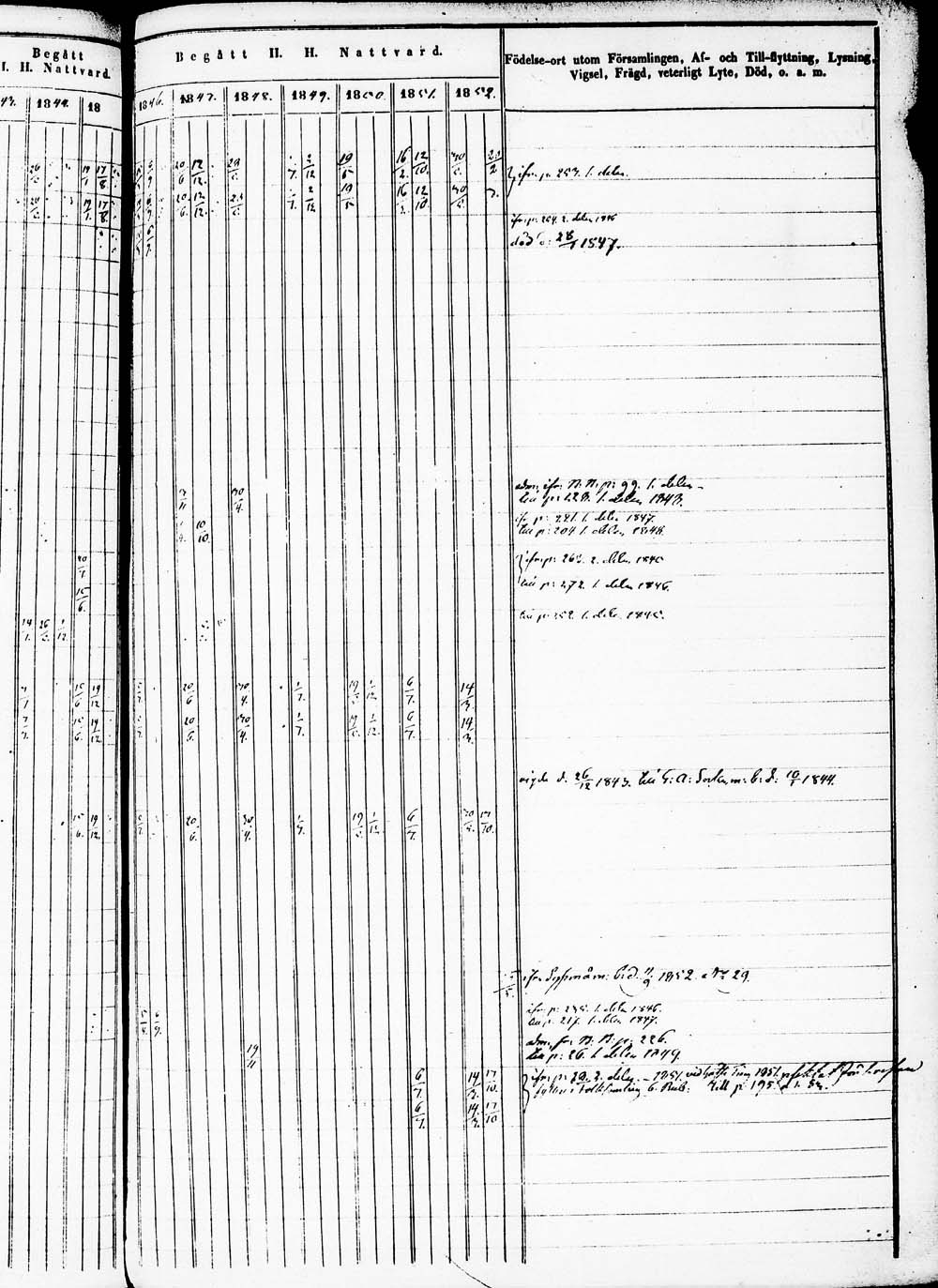 [ ../kirjat/Kirkonkirjat/heinola/rippikirja_1843-1852_msrk_tk890/kuvat/242.jpg ]