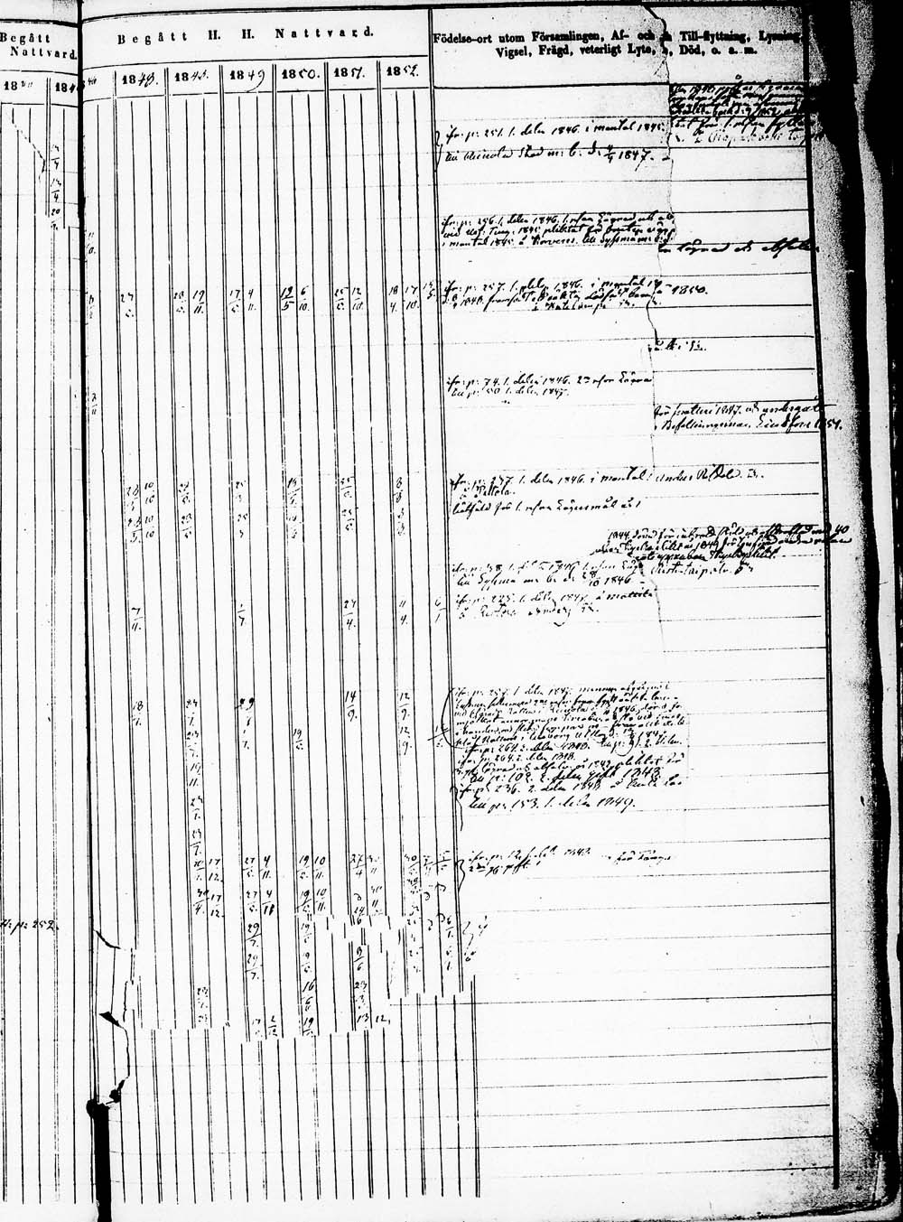 [ ../kirjat/Kirkonkirjat/heinola/rippikirja_1843-1852_msrk_tk890/kuvat/284.jpg ]