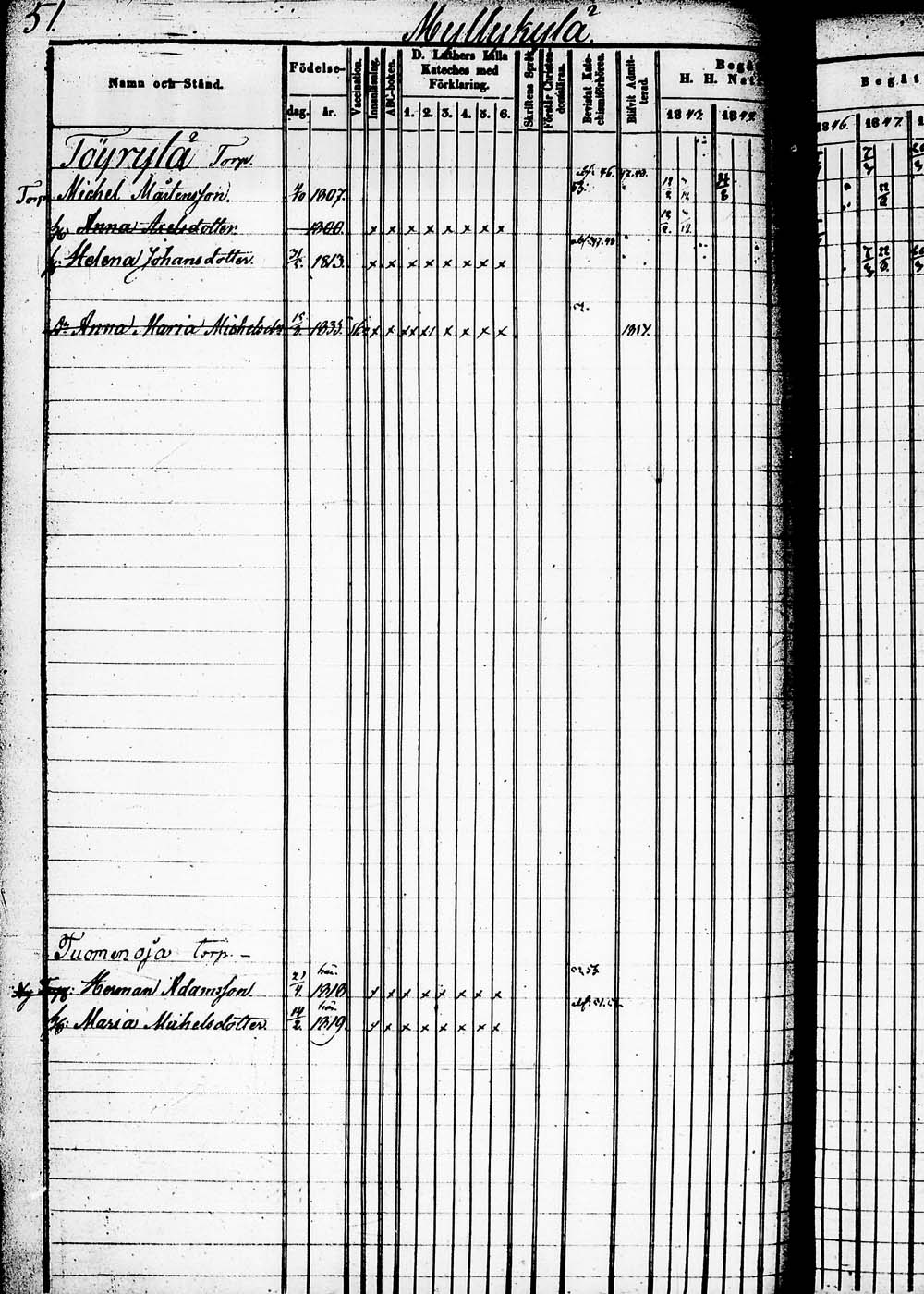 [ ../kirjat/Kirkonkirjat/heinola/rippikirja_1843-1852_msrk_tk890_2/kuvat/100.jpg ]