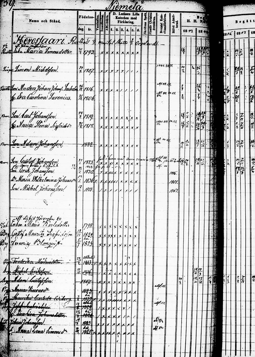 [ ../kirjat/Kirkonkirjat/heinola/rippikirja_1843-1852_msrk_tk890_2/kuvat/114.jpg ]