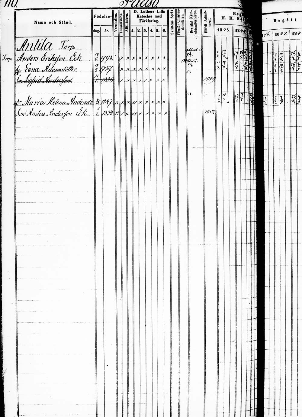 [ ../kirjat/Kirkonkirjat/heinola/rippikirja_1843-1852_msrk_tk890_2/kuvat/216.jpg ]