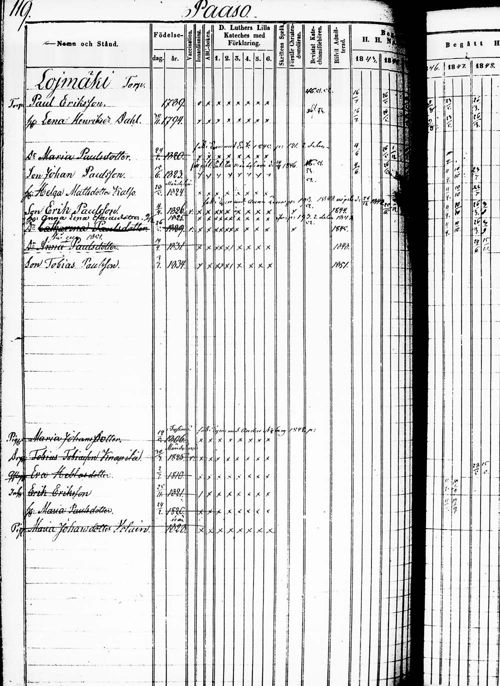 [ ../kirjat/Kirkonkirjat/heinola/rippikirja_1843-1852_msrk_tk890_2/kuvat/234.jpg ]