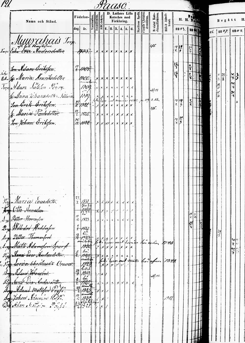 [ ../kirjat/Kirkonkirjat/heinola/rippikirja_1843-1852_msrk_tk890_2/kuvat/238.jpg ]
