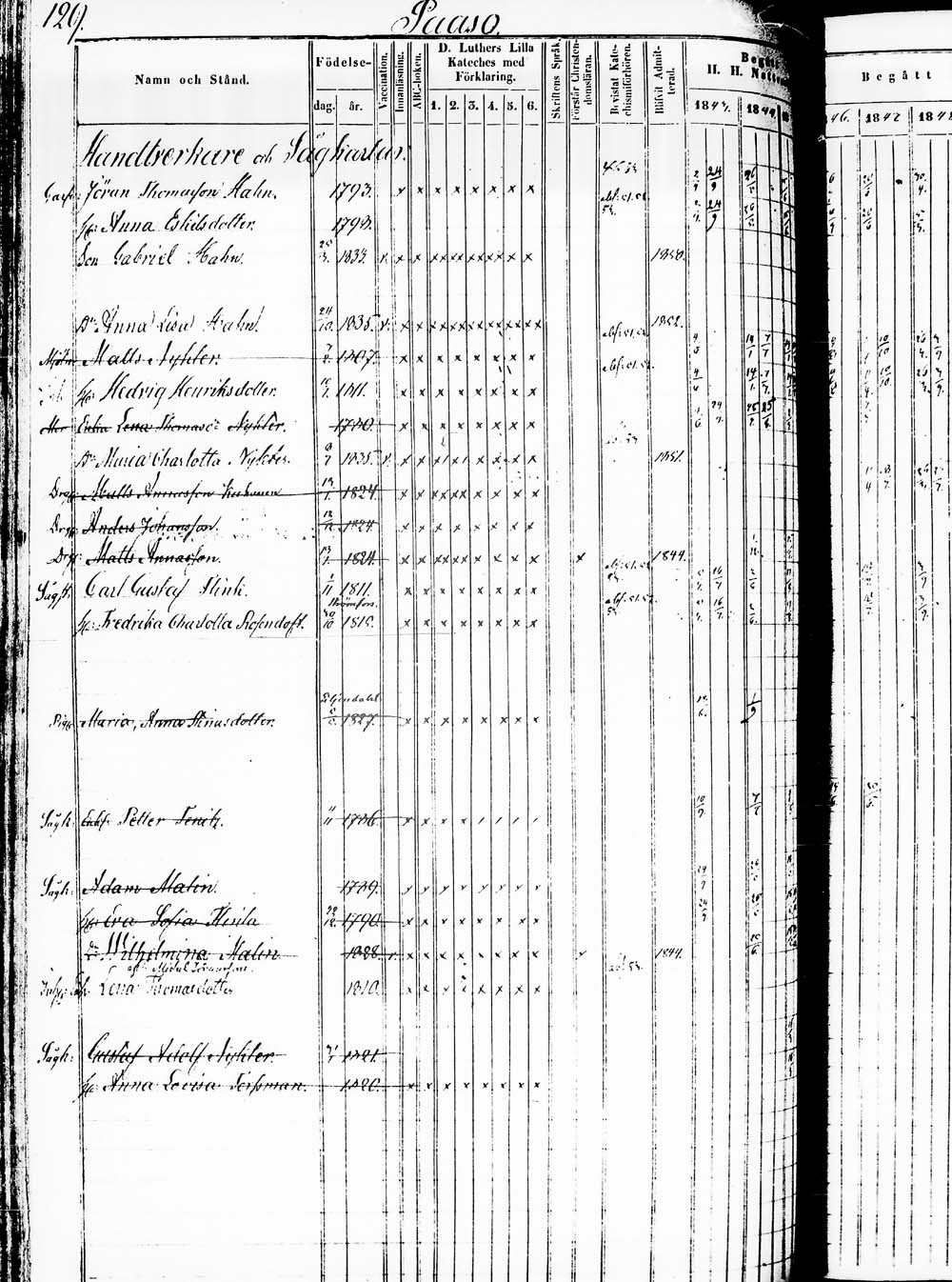 [ ../kirjat/Kirkonkirjat/heinola/rippikirja_1843-1852_msrk_tk890_2/kuvat/254.jpg ]