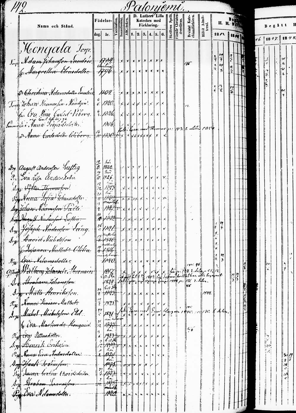 [ ../kirjat/Kirkonkirjat/heinola/rippikirja_1843-1852_msrk_tk890_2/kuvat/280.jpg ]
