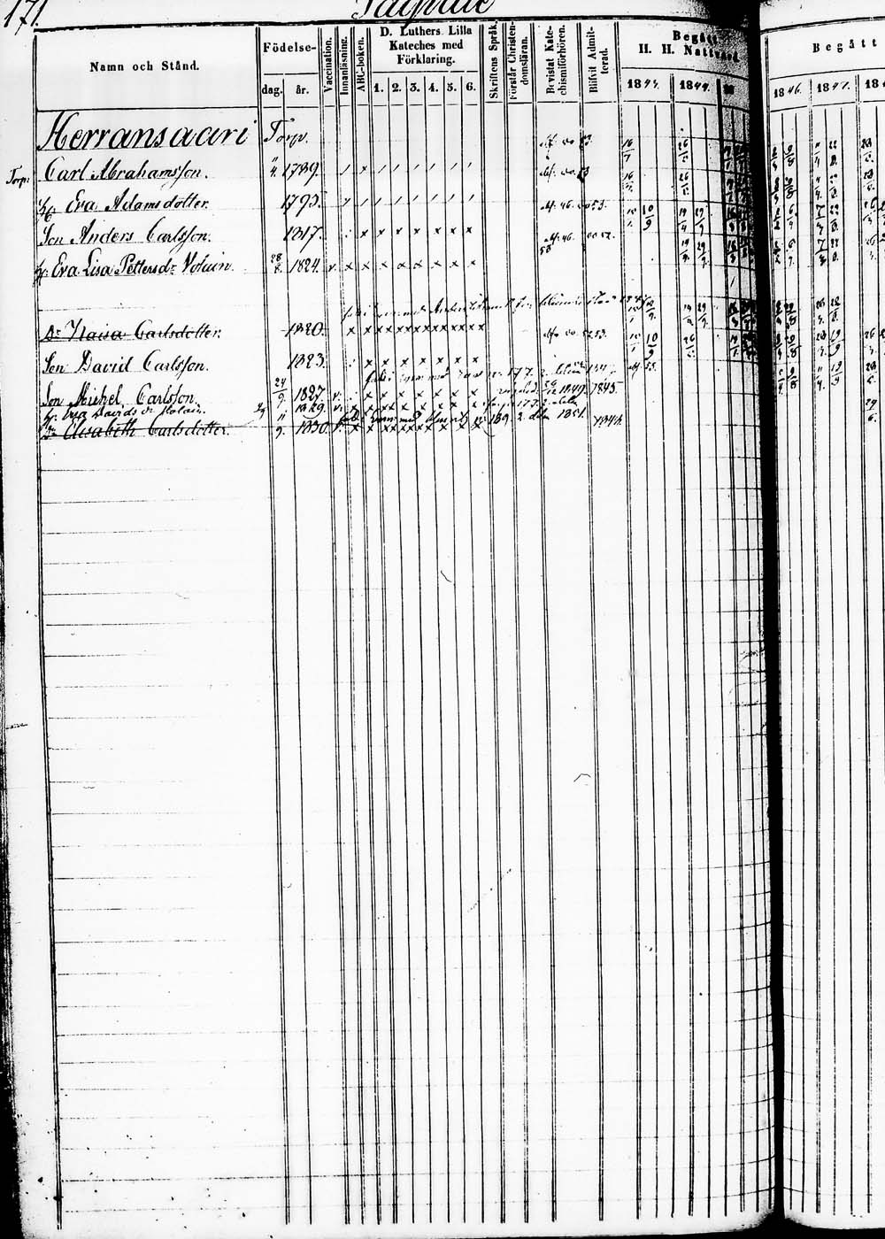 [ ../kirjat/Kirkonkirjat/heinola/rippikirja_1843-1852_msrk_tk890_2/kuvat/338.jpg ]