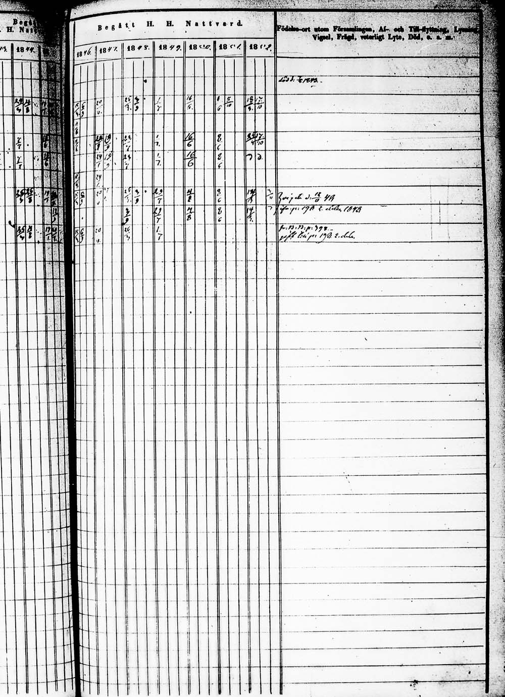[ ../kirjat/Kirkonkirjat/heinola/rippikirja_1843-1852_msrk_tk890_2/kuvat/359.jpg ]