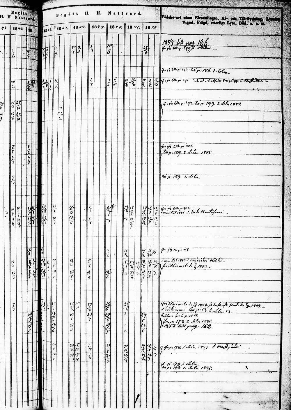 [ ../kirjat/Kirkonkirjat/heinola/rippikirja_1843-1852_msrk_tk890_2/kuvat/407.jpg ]