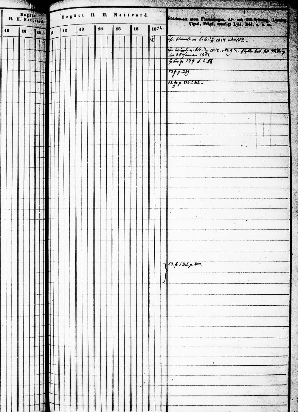 [ ../kirjat/Kirkonkirjat/heinola/rippikirja_1843-1852_msrk_tk890_2/kuvat/425.jpg ]