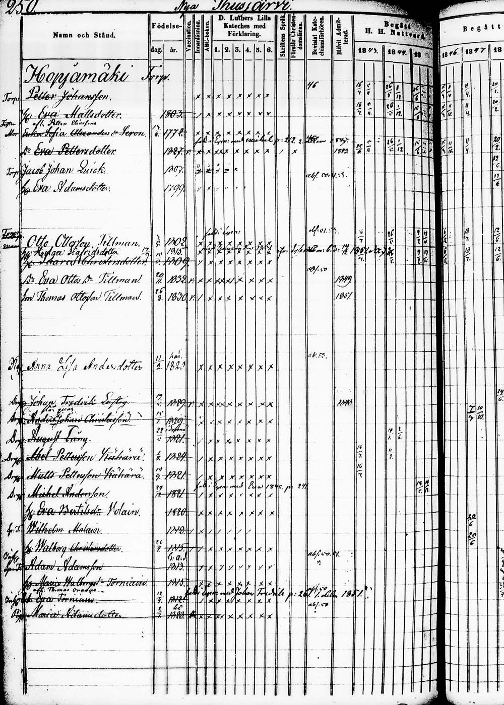 [ ../kirjat/Kirkonkirjat/heinola/rippikirja_1843-1852_msrk_tk890_2/kuvat/496.jpg ]