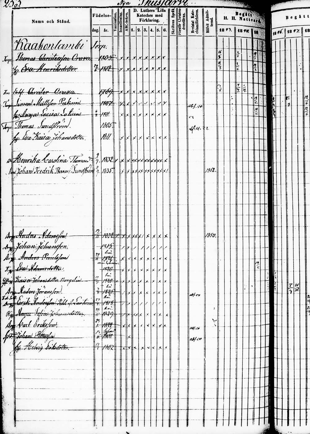 [ ../kirjat/Kirkonkirjat/heinola/rippikirja_1843-1852_msrk_tk890_2/kuvat/502.jpg ]
