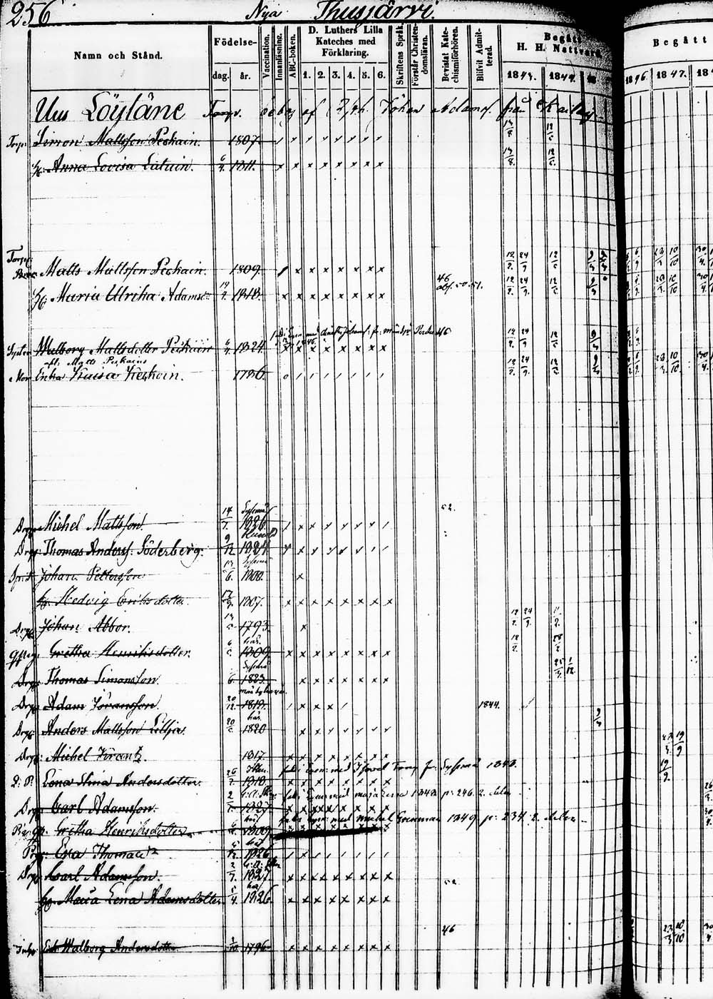 [ ../kirjat/Kirkonkirjat/heinola/rippikirja_1843-1852_msrk_tk890_2/kuvat/508.jpg ]
