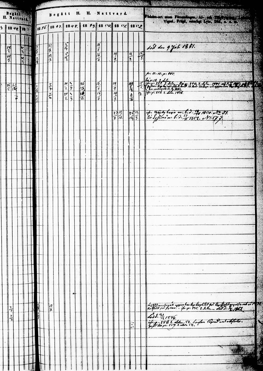 [ ../kirjat/Kirkonkirjat/heinola/rippikirja_1843-1852_msrk_tk890_2/kuvat/511.jpg ]