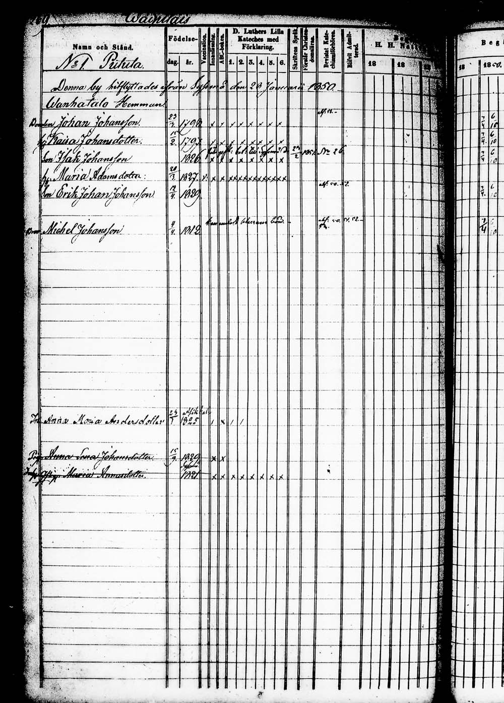 [ ../kirjat/Kirkonkirjat/heinola/rippikirja_1843-1852_msrk_tk890_2/kuvat/534.jpg ]