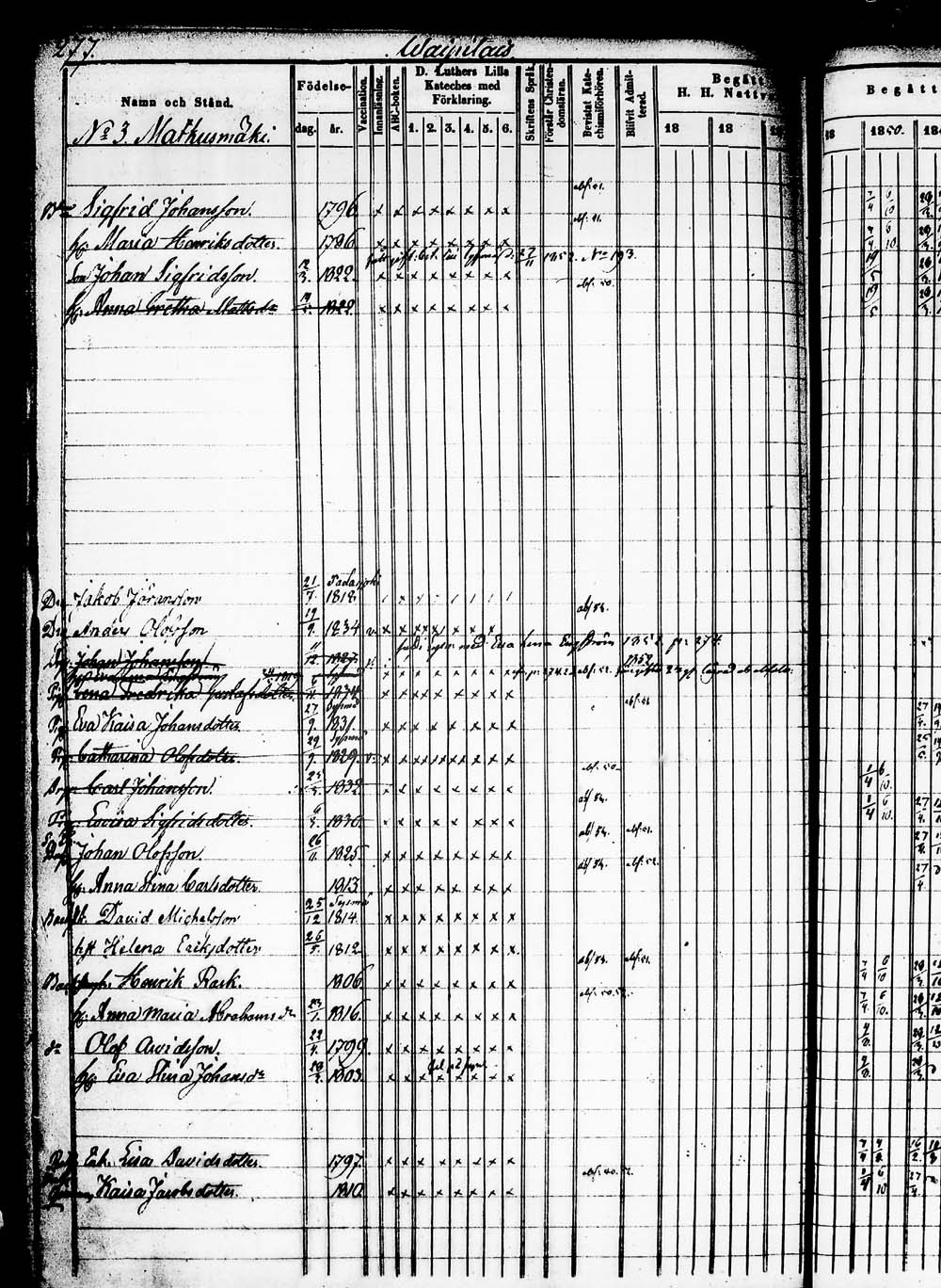 [ ../kirjat/Kirkonkirjat/heinola/rippikirja_1843-1852_msrk_tk890_2/kuvat/550.jpg ]
