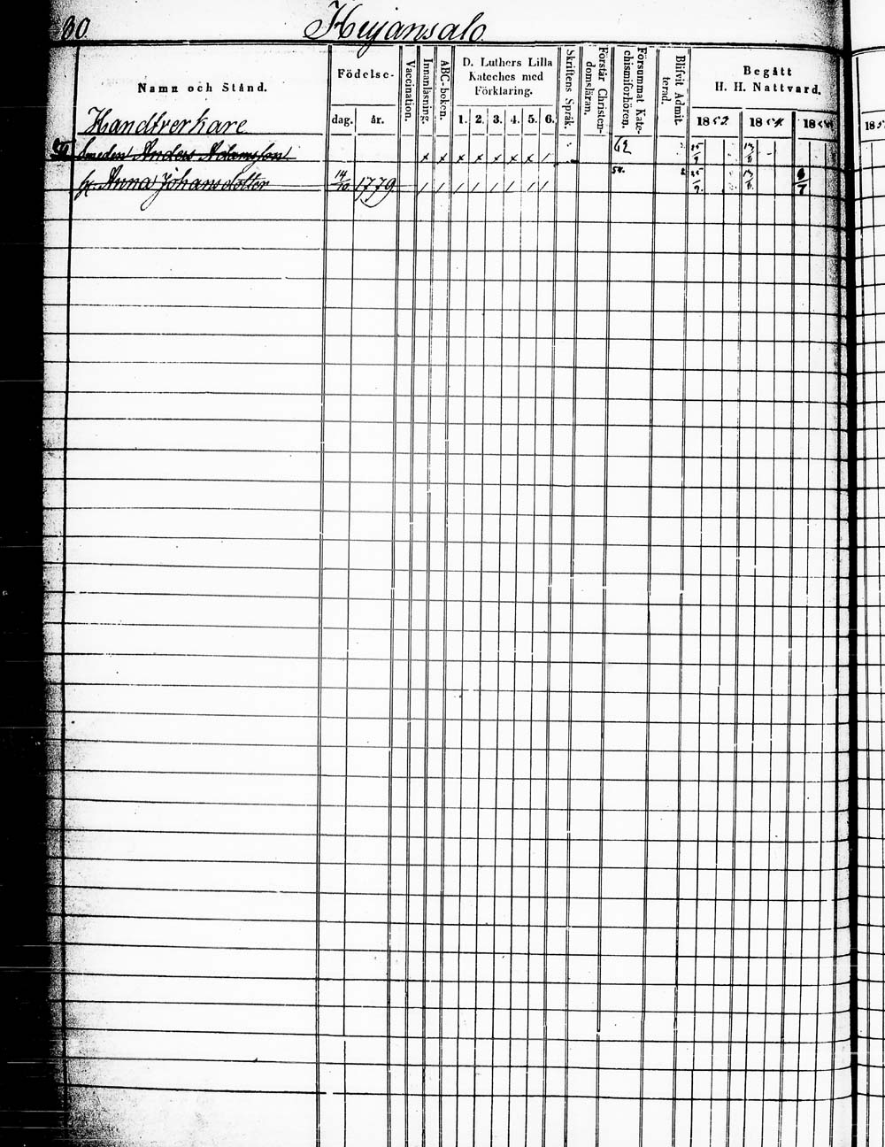 [ ../kirjat/Kirkonkirjat/heinola/rippikirja_1853-1862_msrk_tk890_1/kuvat/161.jpg ]