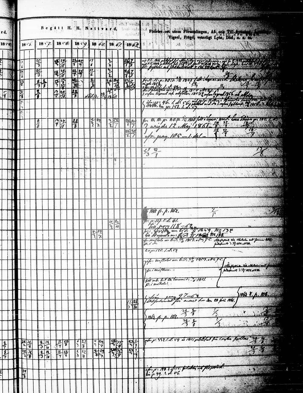 [ ../kirjat/Kirkonkirjat/heinola/rippikirja_1853-1862_msrk_tk890_1/kuvat/174.jpg ]