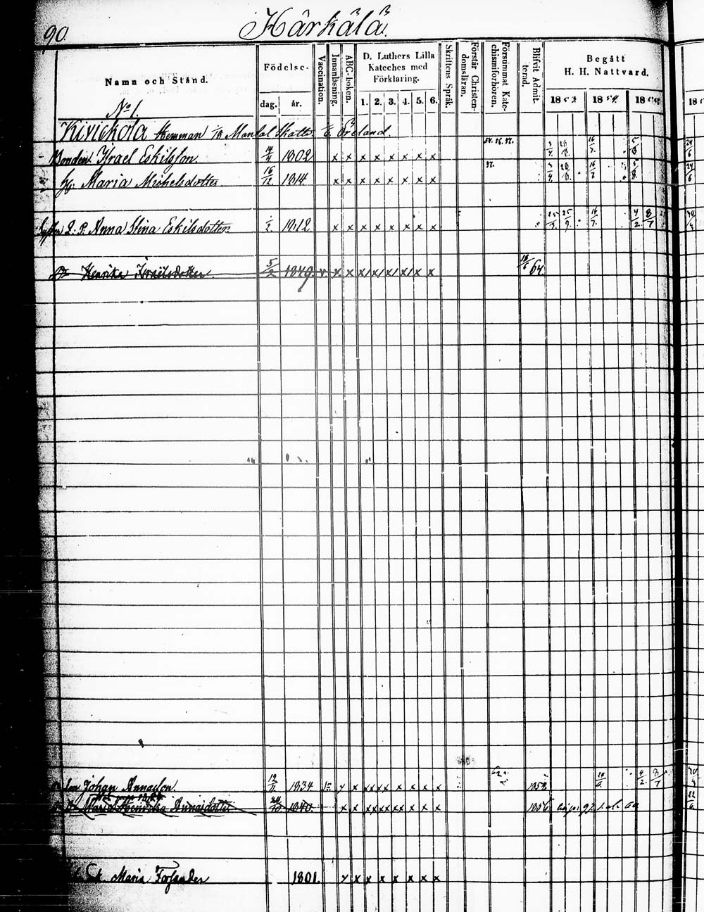 [ ../kirjat/Kirkonkirjat/heinola/rippikirja_1853-1862_msrk_tk890_1/kuvat/181.jpg ]