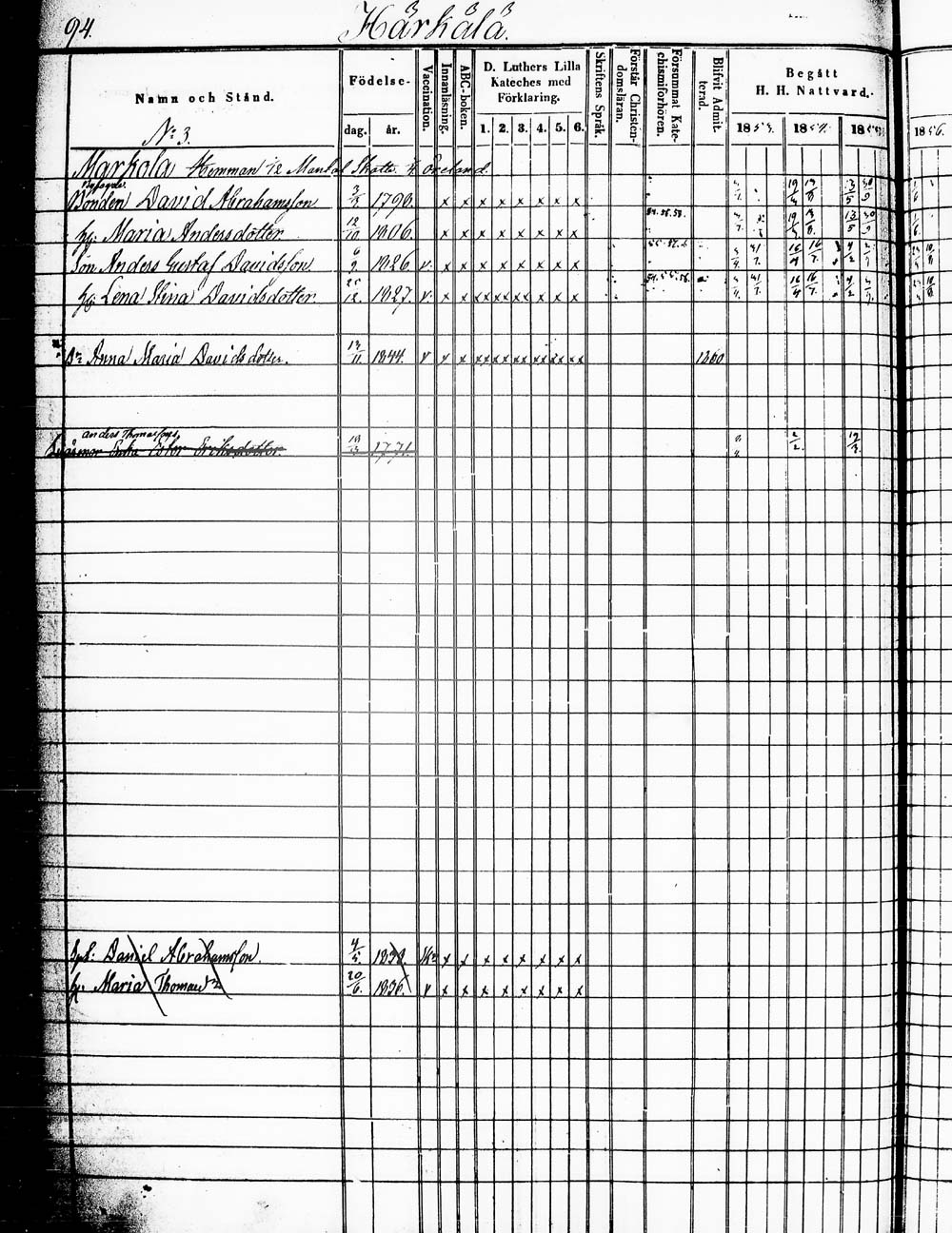[ ../kirjat/Kirkonkirjat/heinola/rippikirja_1853-1862_msrk_tk890_1/kuvat/189.jpg ]